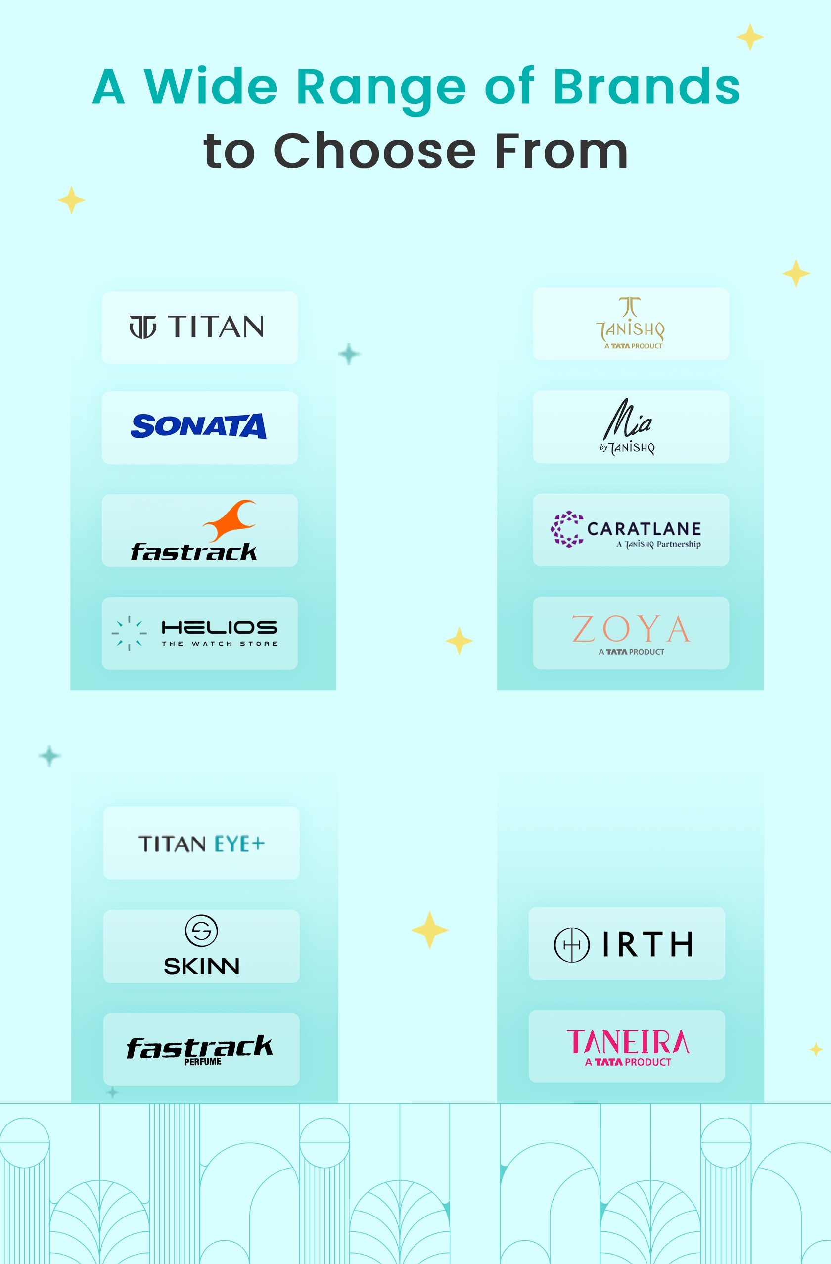 Range of brands